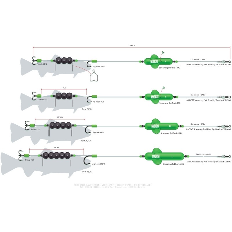 240420256809f6cddd2a4.jpeg ZESTAW MADCAT ADJUSTA PROFI RIVER RIG *DEADBAIT* S 55992 - obrazek 1